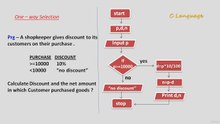 Learn Programming Technique C to Master Skills - Single If Statement Program (Flow Chart)