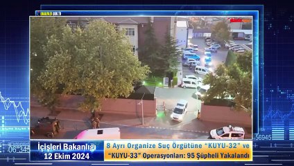 8 Ayrı Organize Suç Örgütüne “Kuyu-32” ve “Kuyu-33” Operasyonları: 95 Şüpheli Yakalandı
