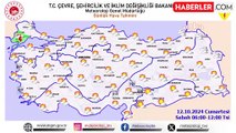 Meteoroloji'den Hava Sıcaklıkları ve Yağış Uyarısı