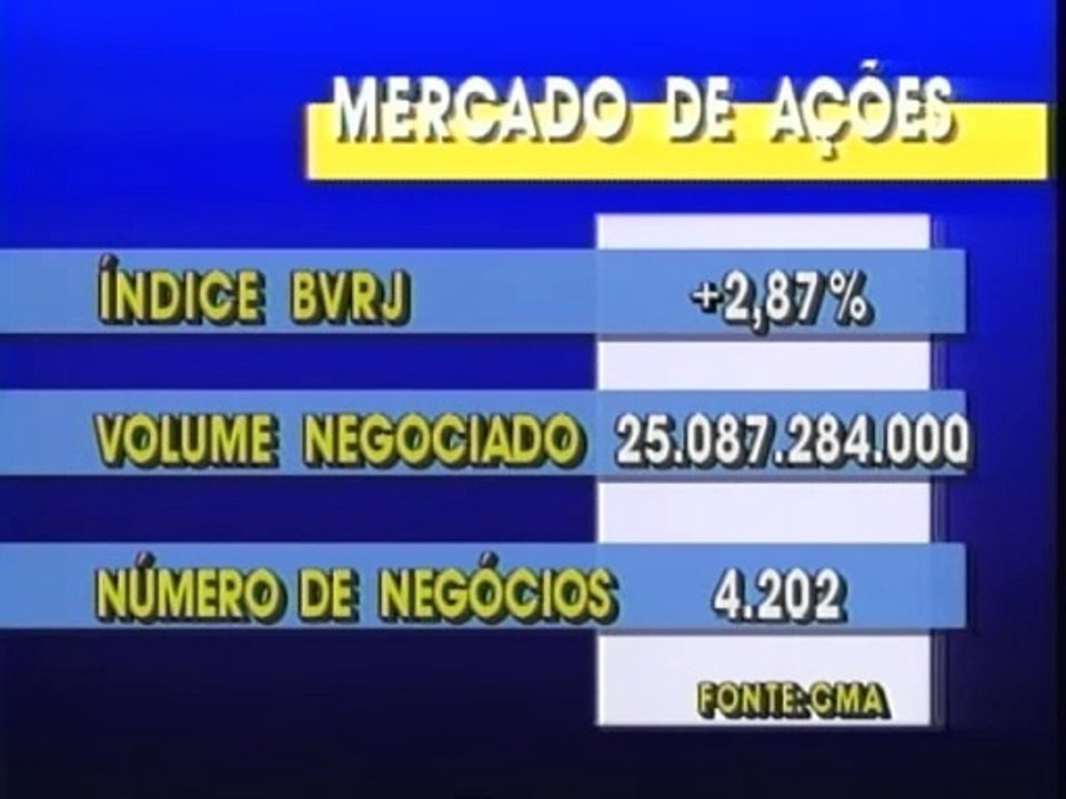 Jornal GNT | 23/03/94