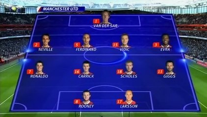 Arsenal FC vs. Manchester United 2006-2007  21 Ocak 2007