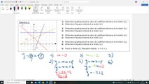 TSTI2D- Correction exercice 1 - Nombre dérivé