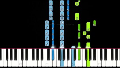 How to Play I Just Wanna Be Part Of Your Symphony on Piano