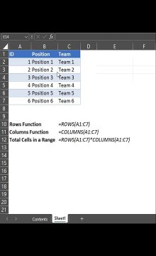 Count If Cells in Range #excel #excelformula #exceltips #ms #excelacademy #exceltech #microsoft