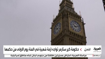 بعد الـ100 يوم الأولى.. البريطانيون غير راضين عن أداء حكومة ستارمر