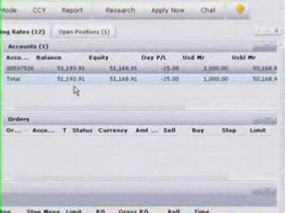 How Trading on Margin Works