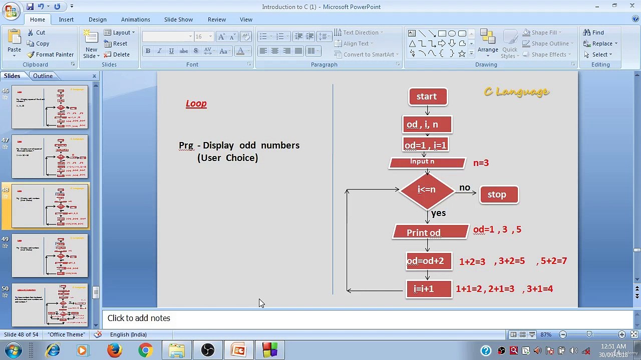 Learn Programming Technique C to Master Skills - Fourth Program of Loop ( For Loop )