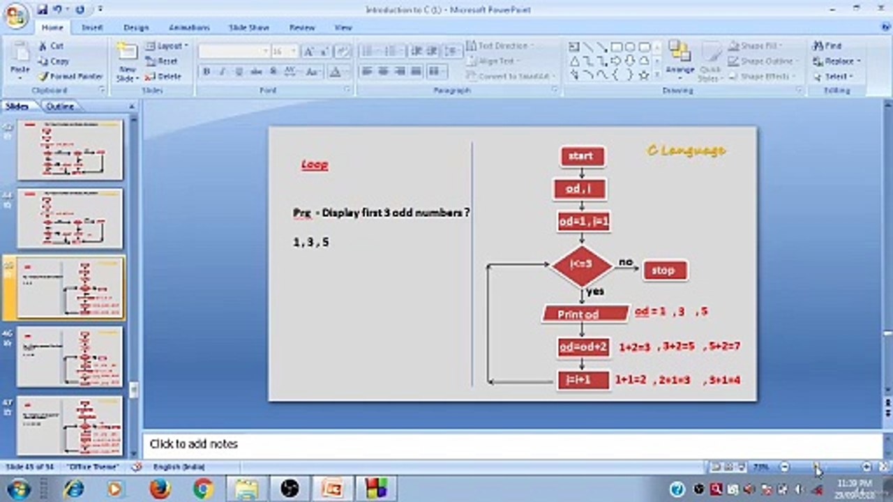 Learn Programming Technique C to Master Skills - First Program of Loop (While Loop)