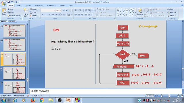 Learn Programming Technique C to Master Skills - First Program of Loop (For Loop)