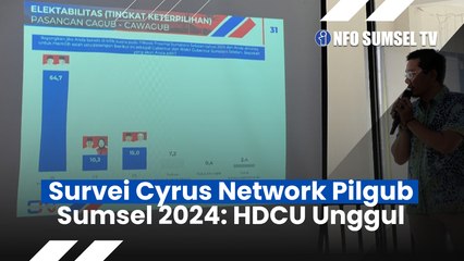 Survei Cyrus Network Pilgub Sumsel: Herman Deru Cik Ujang Unggul