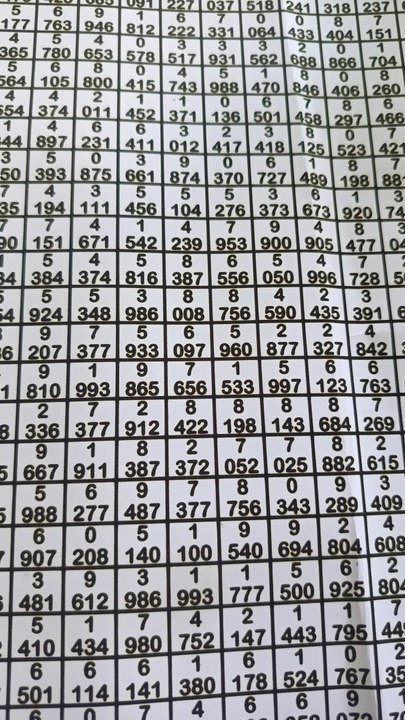 Thailand lottery tips and tricks thai guru