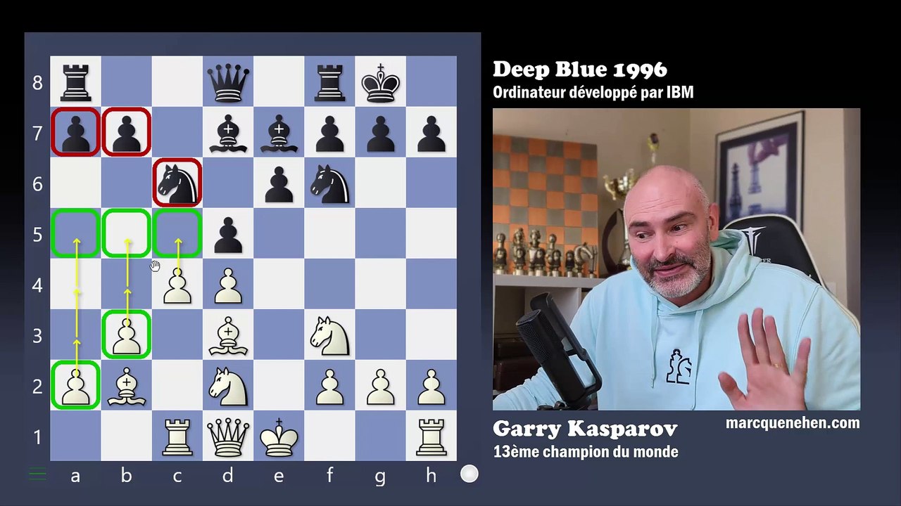 Rematch : Les parties analysées KASPAROV vs DEEP BLUE - Vidéo Dailymotion