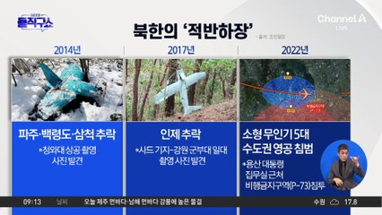 “김정은 부녀 명품 치장”…北에 뿌려진 전단 내용 보니