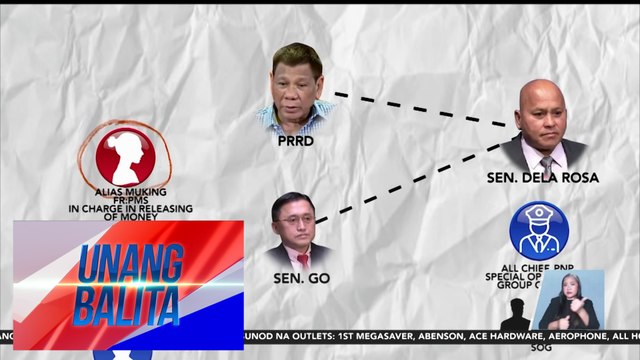 Diagram na nagpapakita ng daloy umano ng pabuya sa mga pulis na makakapatay ng drug suspect, inilabas ni Ret. PCol. Royina Garma | Unang Balita