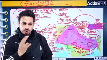 114--19 Feb His राजा,ͩकसान तथा नगरpart-16 (RAPIGDT)