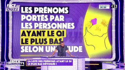 Les prénoms portés par les personnes ayant le QI le plus bas selon une étude
