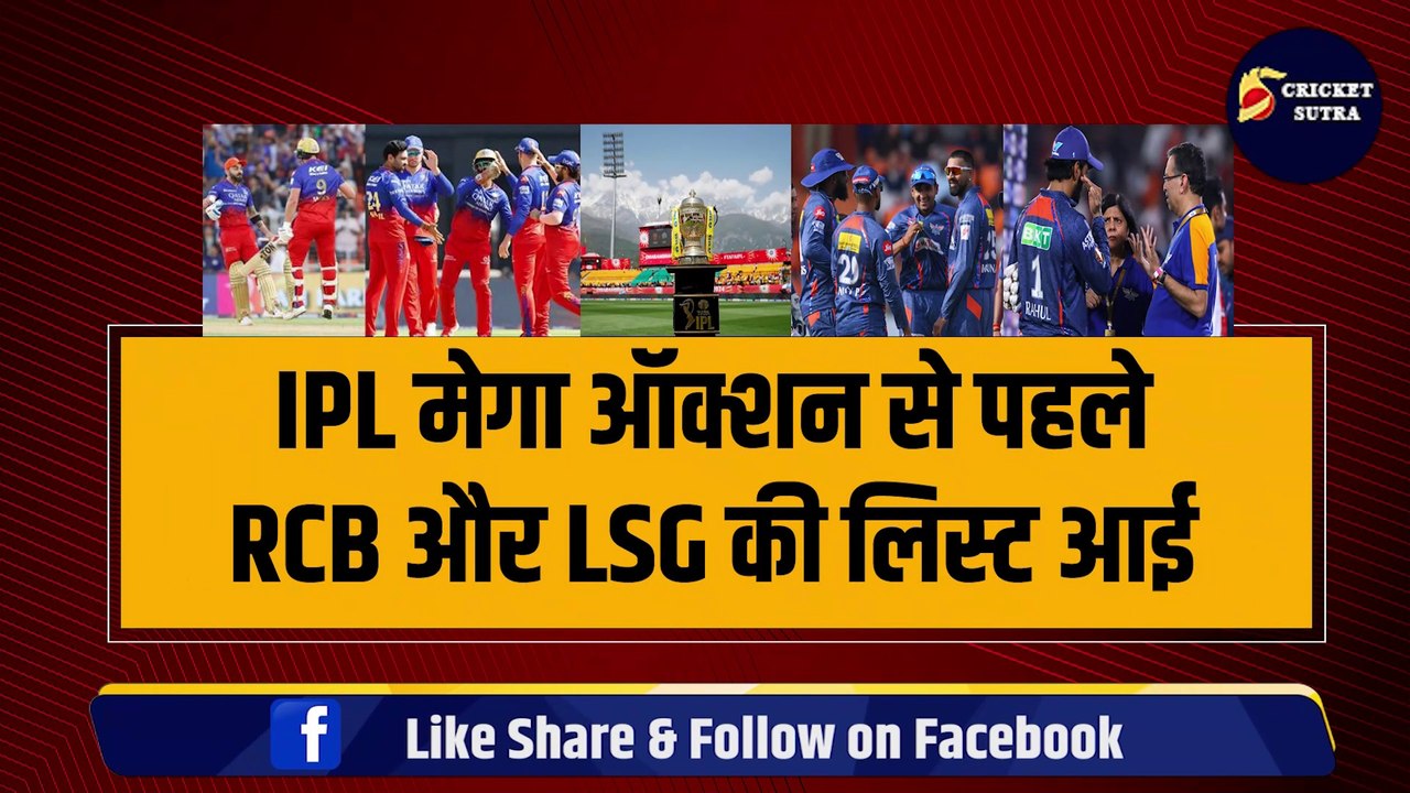 IPL Mega Auction से पहले RCB- LSG की फाइनल लिस्ट आई, 4-4 खिलाड़ियों को किया रिटेन, Maxwell पर आया बड़ा फैसला | IPL | IPL 2025