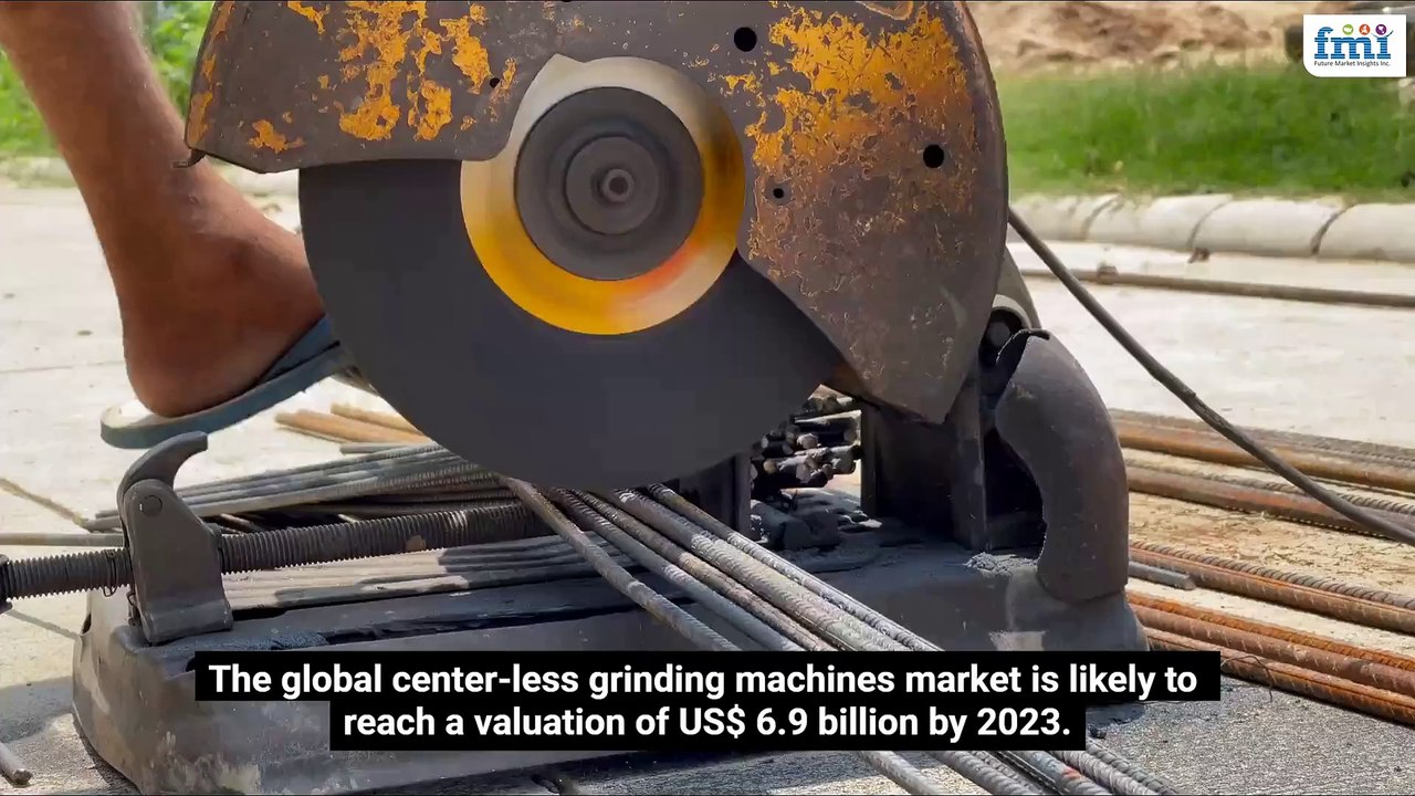 Global Center-less Grinding Machines Market Set for Remarkable Growth, Projected to Surpass USD 18 Billion by 2033