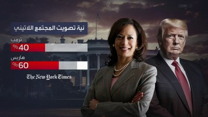 استطلاع رأي يكشف تراجع شعبية هاريس داخل المجتمع اللاتيني