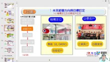 1 未來經營方向與目標訂定