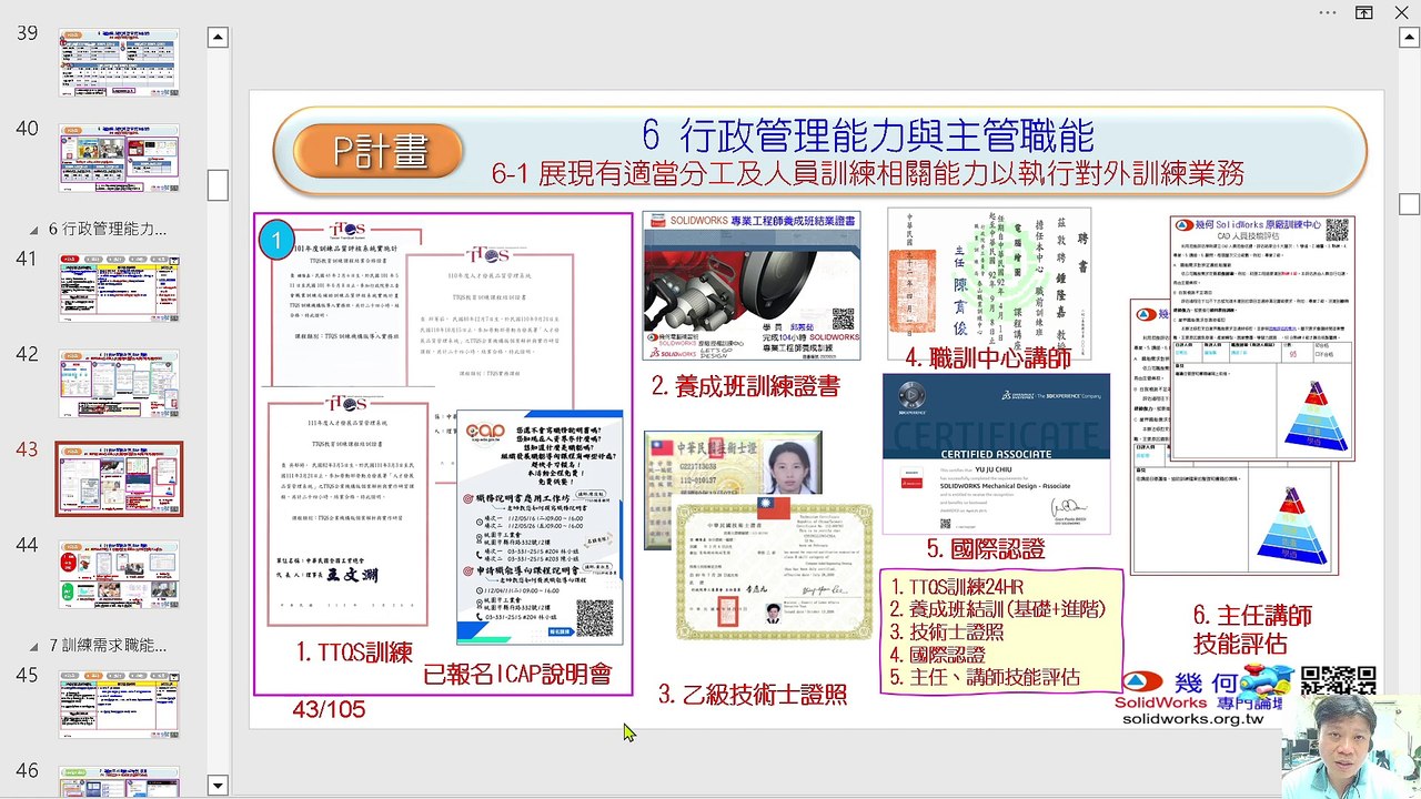 6 行政管理能力與主管職能