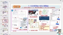 6 行政管理能力與主管職能