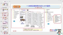 4 訓練品質管理系統化文件資訊