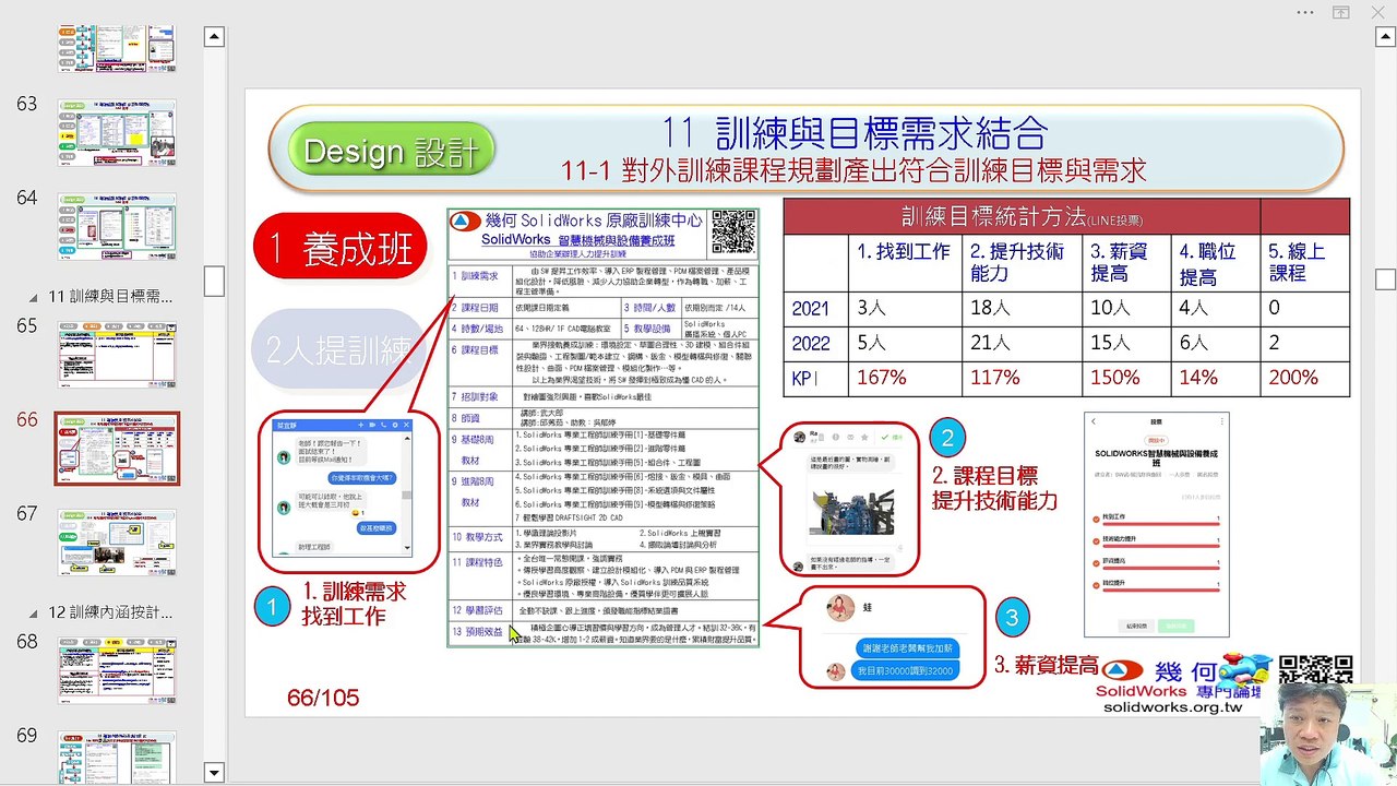 11 訓練與目標需求結合