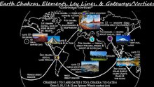 Earth Chakras ,Elements, Ley Lines,