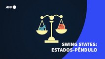 Swing States: estados-pêndulo