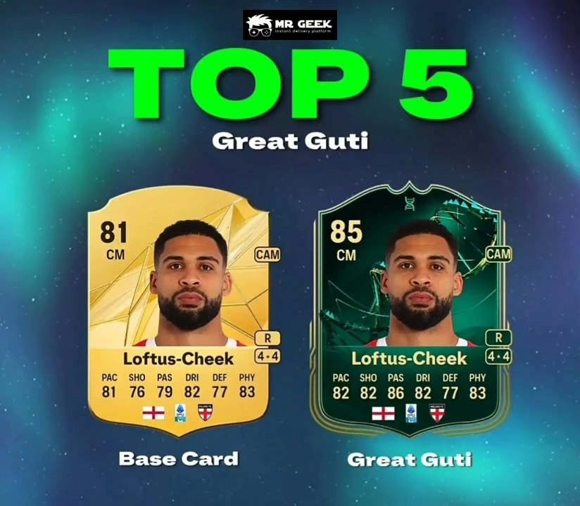 Top 5 Player to use in Great Guti Evo