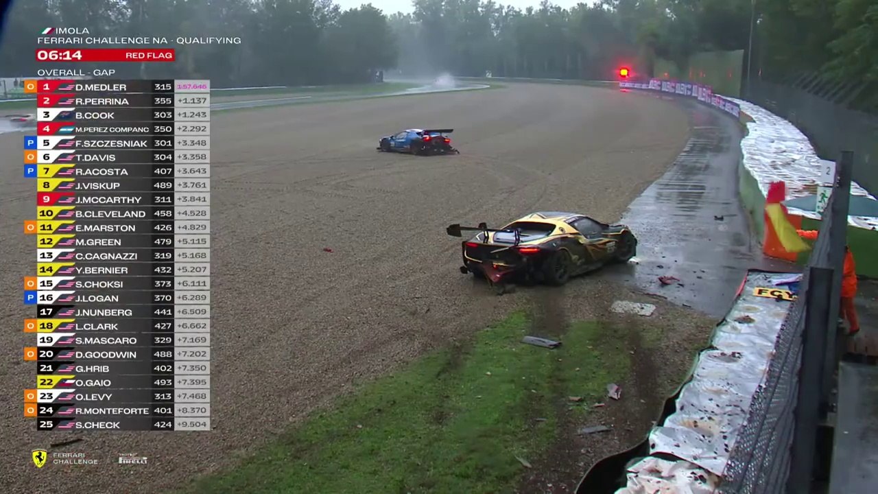 Ferrari Challenge North America 2024 Imola Qualifying Viskup Mascaro Big Crash