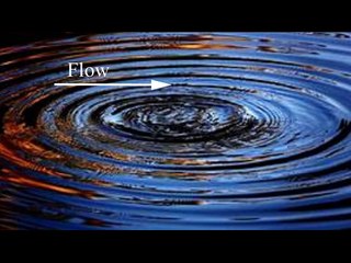 Intro to Subspace & Its Principles 🌌