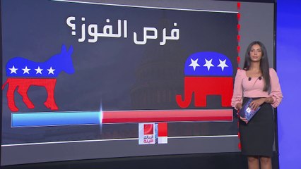 ترجيحات بسيطرة الجمهوريين على "الشيوخ الأميركي" بفارق ضئيل عن الديمقراطيين