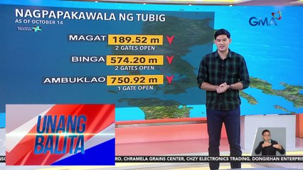 Weather update as of 7:36 AM (October 15, 2024) | Unang Balita