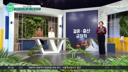 2030 세대 결혼·출산 의향 크게 ↑... 정부 대책이 효과가 있나? #저출생대책