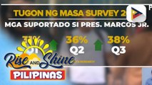 Bilang ng mga Pilipinong ‘pro-Marcos’ o sumusuporta sa administrasyon ni PBBM, tumaas batay sa survey