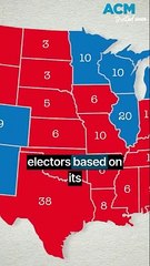 US Election 2024: Understanding How Americans Really Vote 🇺🇸