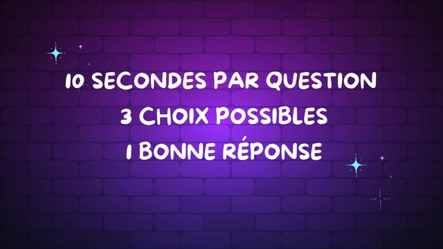 Quiz sur la Monarchie Britannique : Prince William, Roi Charles, Kate Middleton - 20 Questions !