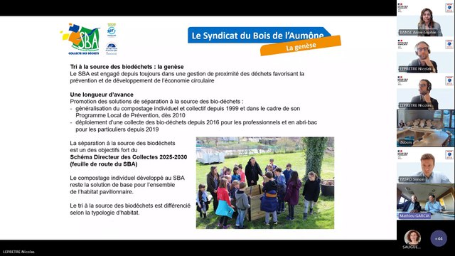 Webinaire Réseau « Elus pour Agir » Biodéchets – oct 2024