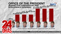 Posibleng galing sa intel funds ni FPRRD ang umano’y pabuya sa mga makakazpatay sa drug war, ayon sa isang chairman ng QuadComm | 24 Oras