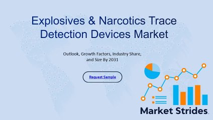 Explosives & Narcotics Trace Detection Devices Market