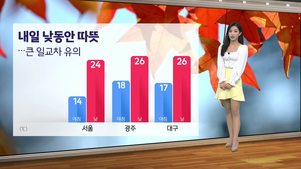 [이슈날씨]주 후반 전국 가을비…휴일 올가을 가장 추워 / YTN