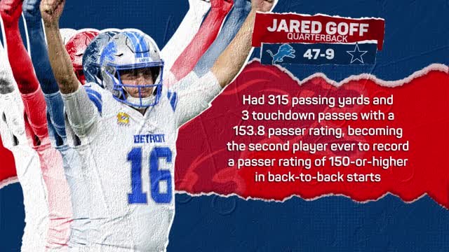 NFL Pick 6: Week 6 - Goff goes off as Detroit demolish Dallas