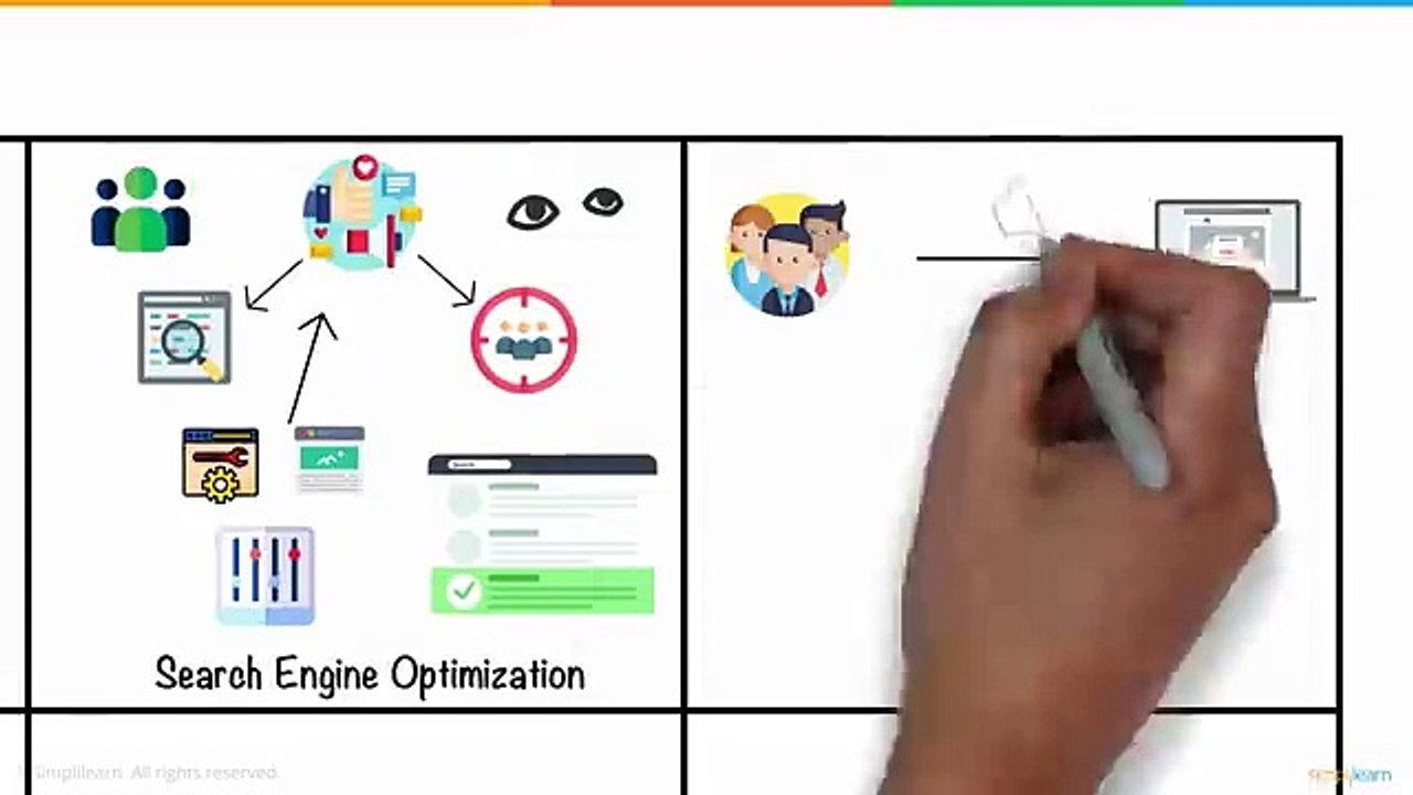Digital Marketing In 5 Minutes _ What Is Digital Marketing_ _ Learn Digital Marketing _ Simplilearn