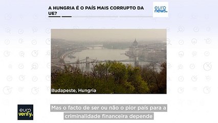 Download Video: Verificação de factos: a Hungria é 