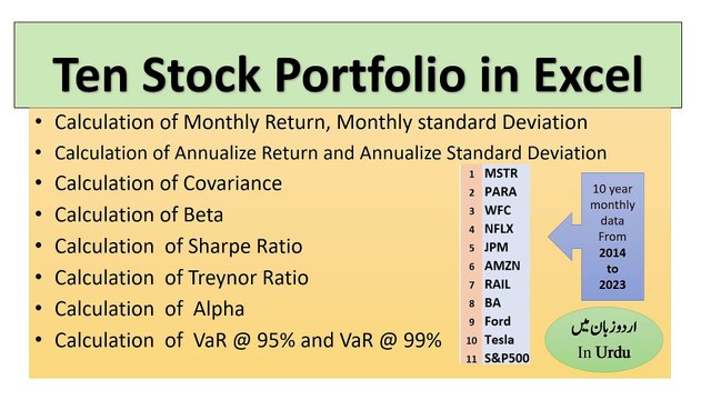 Ten stocks portfolio expected return stdev Beta Alpha sharpe treynor ratio final