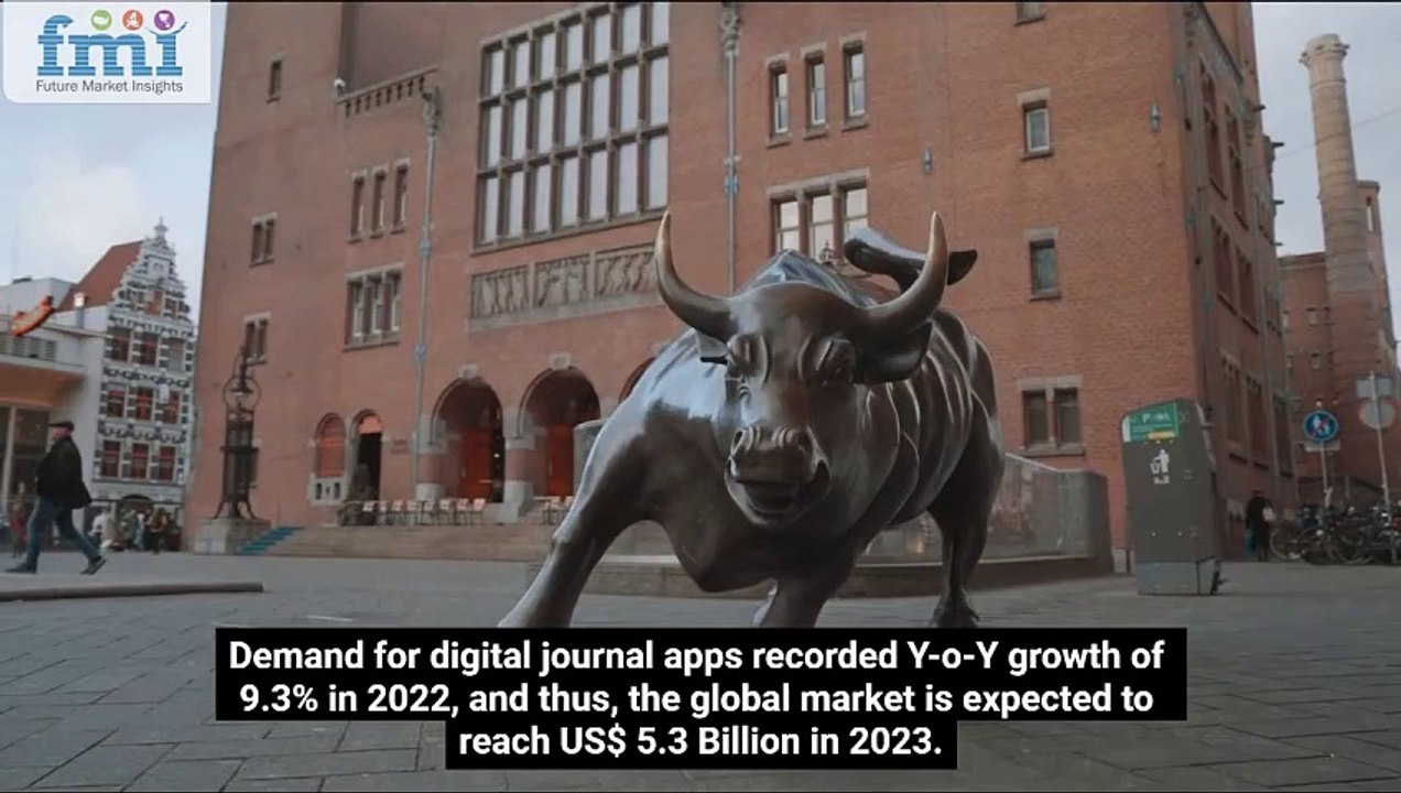 Digital Journal Apps Market Trends & Forecast by 2033 | FMI