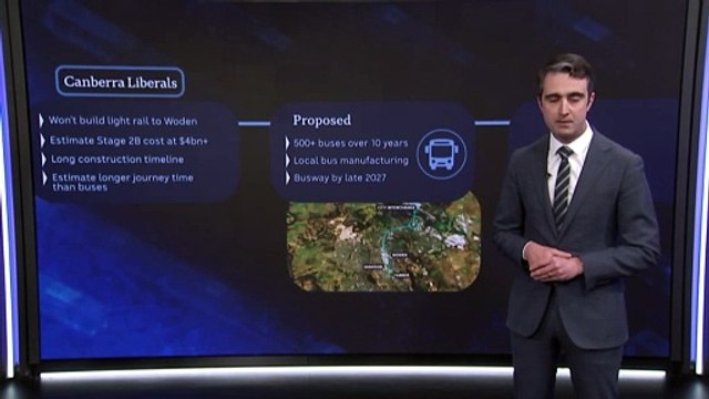 Canberra’s public transport a point of contention for the major parties ahead of ACT election