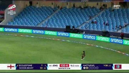 WI BEAT ENG WOMEN'S WC